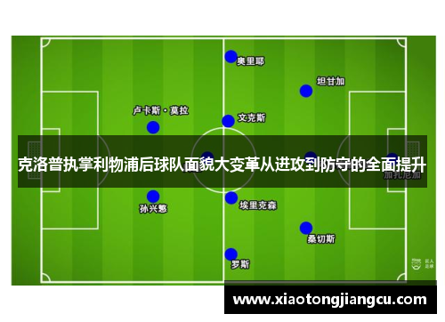 克洛普执掌利物浦后球队面貌大变革从进攻到防守的全面提升