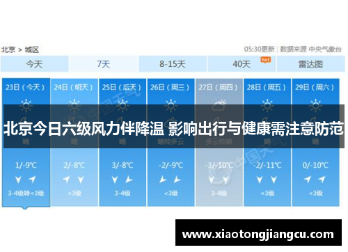 北京今日六级风力伴降温 影响出行与健康需注意防范