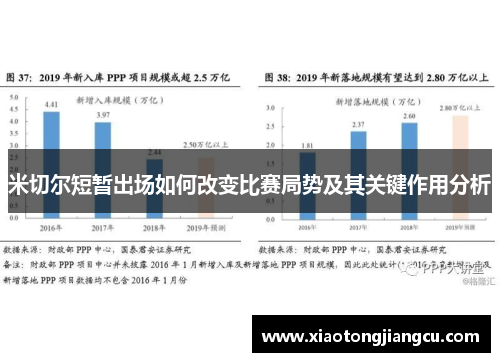 米切尔短暂出场如何改变比赛局势及其关键作用分析