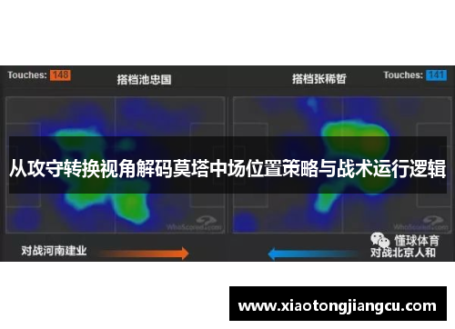 从攻守转换视角解码莫塔中场位置策略与战术运行逻辑 从攻守转换视角解码莫塔中场位置策略与战术运行逻辑