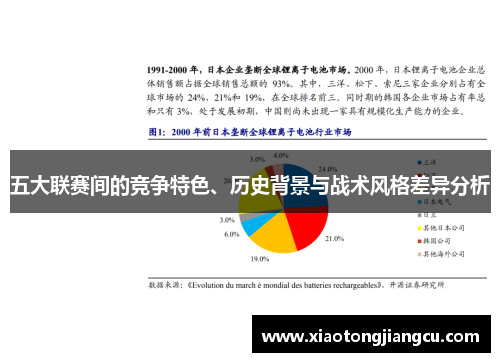 五大联赛间的竞争特色、历史背景与战术风格差异分析