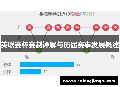 英联赛杯赛制详解与历届赛事发展概述 英联赛杯赛制详解与历届赛事发展概述