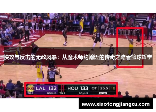 快攻与反击的无敌风暴：从魔术师约翰逊的传奇之路看篮球哲学