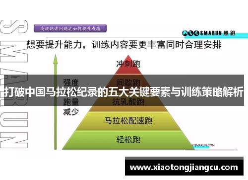 打破中国马拉松纪录的五大关键要素与训练策略解析