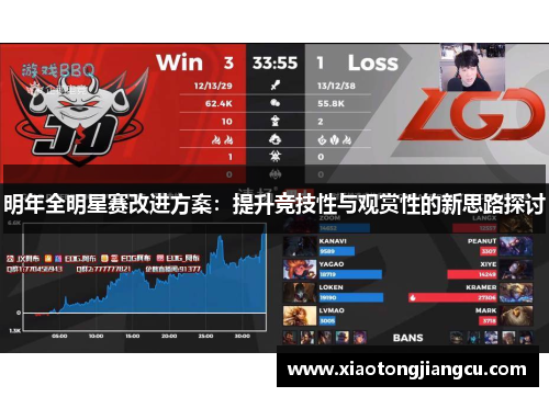 明年全明星赛改进方案：提升竞技性与观赏性的新思路探讨